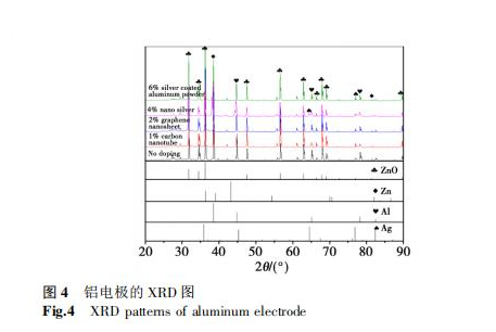 1657090275749205.png image.png